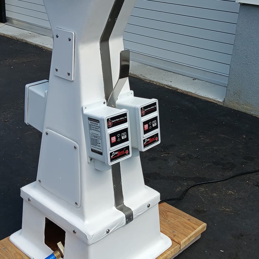 60 Amps 3 phase GFCI